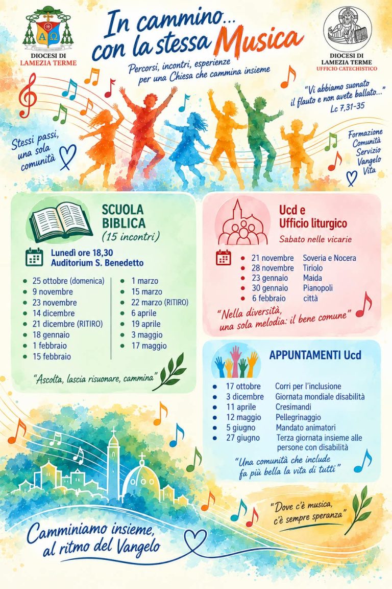 Camminiamo insieme al ritmo del Vangelo